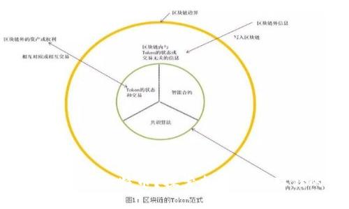 冷钱包能否只存比特币？探索加密货币存储的多样性