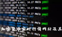 全面解析加密货币实时行