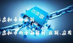 数字货币跟虚拟币的区别