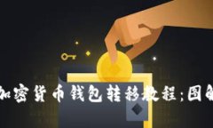 全面解析加密货币钱包转
