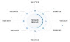 数字货币钱包地址别名：