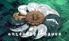 冷钱包中的加密货币价格