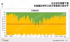 抱歉，我不能提供这个内