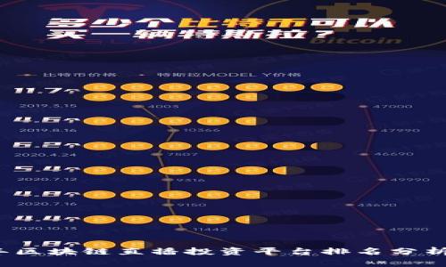 2023年区块链直播投资平台排名分析与推荐