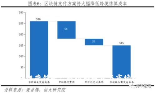 NBU区块链营销平台的全面解析与市场趋势分析