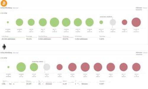 
区块链驱动的人力资源平台：变革招聘与管理的未来