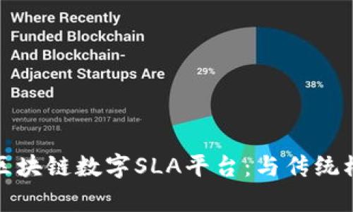 全面解析非小号区块链数字SLA平台：与传统模式的对比与优势