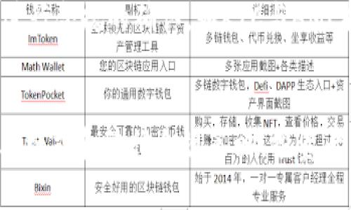    如何投资建设区块链平台：全面指南与策略  / 
 guanjianci  区块链投资, 区块链平台建设, 区块链技术  /guanjianci 

区块链是一项革命性技术，其透明性、去中心化和安全性吸引了全球范围内的投资者和企业。在这一背景下，越来越多的公司和个人希望投资建设自己的区块链平台。然而，投资区块链平台并不仅仅是资金的投入，它还涉及到技术、市场、法律等多个方面的深远考虑。本文将深入探讨如何有效投资建设区块链平台的每一个领域，并回答相关问题。

### 1. 什么是区块链技术？

区块链技术是一种分布式账本技术，它通过数据块以链的形式相连接，确保数据的不可篡改性和透明性。每个数据块包含了一组交易记录，并通过加密算法与前一个区块相连，生成一个不可逆的链条。这种特性使得区块链技术适用于金融、供应链管理、医疗、智能合约等多个行业。

### 2. 投资建设区块链平台的必要性

随着越来越多的行业认识到区块链的潜力，投资建设区块链平台已成为一种趋势。对于企业来说，建立区块链平台可以提升数据安全性，降低交易成本，并提高效率。此外，企业还可以通过智能合约实现自动化和透明化，进一步增强竞争力。

### 3. 投资区块链平台的关键步骤

#### 3.1 市场研究

在投资前，全面了解区块链市场是十分必要的。包括研究行业趋势、竞争对手和目标用户。通过市场研究，可以了解哪些领域对区块链的需求最大，从而为投资决策提供数据支持。

#### 3.2 确定投资目标

明确投资目标是建设区块链平台的关键。目标可能包括提高交易效率、降低成本、增强信誉等。目标的明确有助于在后续步骤中制定具体的实施计划。

#### 3.3 选择合适的区块链类型

根据投资目标，选择合适的区块链类型（如公链、私链或联盟链）是至关重要的。公链适用于对透明性要求高的场合，而私链则更适合需要保护隐私的企业。

#### 3.4 组建技术团队

区块链技术相对复杂，组建一支经验丰富的技术团队是成功的关键。团队成员应具备区块链开发、智能合约编写、网络安全等专业知识。

#### 3.5 选择合适的技术栈

根据项目需求选择合适的技术栈，包括编程语言、开发框架和数据库等。不同的技术栈对开发周期、性能和安全性都有影响。

#### 3.6 制定商业模式

投资建设区块链平台的最终目标是盈利。制定可行的商业模式，包括收入来源、定价策略和市场推广方法，是必不可少的步骤。

### 4. 如何建立一个成功的区块链平台？

建立成功的区块链平台需要综合考虑技术、市场、运营等多方面因素。下面将介绍一些成功实施区块链平台的关键要素。

成功的区块链平台通常具备高可用性、可扩展性与安全性。高可用性是指平台能够在大量用户同时使用时保持稳定运行，避免因系统故障造成的损失。可扩展性则确保平台随着用户数量的增加而能够顺利扩展。安全性必须得到保障，防止任何形式的黑客攻击或数据泄露。

### 5. 投资建设区块链平台的法律和监管挑战

不同国家和地区对区块链技术和数字货币的法律法规各不相同，投资者需要了解相关的法律框架。合规性不仅涉及税务问题，还包括反洗钱(AML)和客户身份识别(KYC)等要求。确保平台的合规性可以避免后续潜在的法律风险，保护投资者的权益。

### 提出的问题与详细解答

#### 问题1：如何选择适合的区块链平台建设工具？

选择合适的区块链平台建设工具
选择合适的区块链平台建设工具是成功实施项目的重要一步。随着技术的发展，市场上出现了许多区块链平台建设工具，比如Ethereum、Hyperledger、Corda等。选择时需要考虑以下几个因素：
首先，明确项目的需求。如果项目需要高度的透明性和去中心化，那么Ethereum可能是个不错的选择；如果需要企业级解决方案，Hyperledger可能更合适。其次，考虑团队的技术栈。如果团队对某种编程语言或框架比较熟悉，那么这种技术平台可能会降低学习成本，提高开发速度。
最后，评估平台的社区支持和文档质量。强大的社区和完善的文档可以在遇到问题时提供宝贵的支持。综上所述，选择合适的建设工具可以大大提高项目的成功可能性。

#### 问题2：区块链平台的安全性如何保障？

区块链平台的安全性保障
安全性是区块链平台投资建设中最重要的考量之一。区块链技术本身具备高安全性，但在实现中仍需采取一系列措施来确保平台的安全。
首先，采用最新的加密算法来保护数据传输和存储。常用的如SHA-256等算法可以防止数据被篡改。其次，进行定期的安全审计，包括对智能合约的代码审查以及整个系统的安全性评估。及时发现潜在的漏洞并进行修复。
此外，区块链平台还应建立强大的身份认证机制。通过多因素认证等手段来确保只有授权用户才能访问平台的敏感数据。保持平台的安全性不仅能增强用户信任，更能有效防止潜在的法律责任。

#### 问题3：如何进行市场推广与用户引导？

市场推广与用户引导
在投资建设区块链平台后，市场推广和用户引导是确保项目成功的关键因素。首先，需要制定明确的市场推广策略，利用社交媒体、在线广告、行业展会等多渠道来吸引潜在用户。
其次，可以利用内容营销，如撰写博客、发布白皮书、录制视频等，帮助区块链技术的好处和平台的独特性。此外，社区建设也非常关键。创建并管理一个活跃的用户社区，可以通过互动吸引用户的参与，同时也能收集用户的反馈，持续改进产品。
最后，与行业内的企业或项目进行合作，可以扩大平台的影响力和市场份额。通过协作，实现资源共享，可以有效提升市场占有率。

#### 问题4：怎样制定有效的商业模式？

有效的商业模式制定
商业模式是决定区块链平台能否盈利的重要因素。首先，要明确客户是谁，他们的痛点是什么，并根据这些需求设计解决方案，形成产品定位。
其次，应该探索多元化的收入来源，比如交易手续费、服务费、数据分析、广告等。不同的商业模式可以让平台在市场上保持竞争力。
同时，制定灵活的定价策略，根据用户的反馈进行调整，使其能与市场动态相匹配。定期评估商业模式的有效性，并根据市场变化及时调整，以适应新的竞争环境和用户需求。

#### 问题5：如何应对法律法规的挑战？

应对法律法规的挑战
法律法规是投资建设区块链平台时必须面对的重要挑战。不同国家和地区对区块链技术的监管政策不同，因此，保持对法律环境的敏感是非常重要的。
首先，要确保平台的合规性，了解适用的法律法规，以及如何进行合规审批。必要时，可寻求法律顾问的帮助。其次，建立有效的内部控制机制，确保对用户身份进行合规的确认，如KYC与AML措施，以降低法律风险。
最后，保持与行业监管部门的沟通，及时了解政策的变化。同时，加入行业协会，可以更好地应对法律框架的变化，获取更多的支持和资源。

随着区块链技术的不断发展，投资建设区块链平台已成为一种全球范围内的重要趋势。通过全面了解市场需求、建立专业团队、确保平台安全、制定有效的商业模式和法律合规策略，投资者能够在这个新兴领域中取得成功。希望本文的介绍和分析能够为你在区块链投资建设中提供有价值的指导与建议。