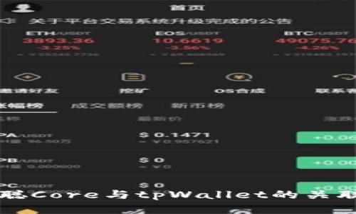 中本聪Core与tpWallet的关联解析